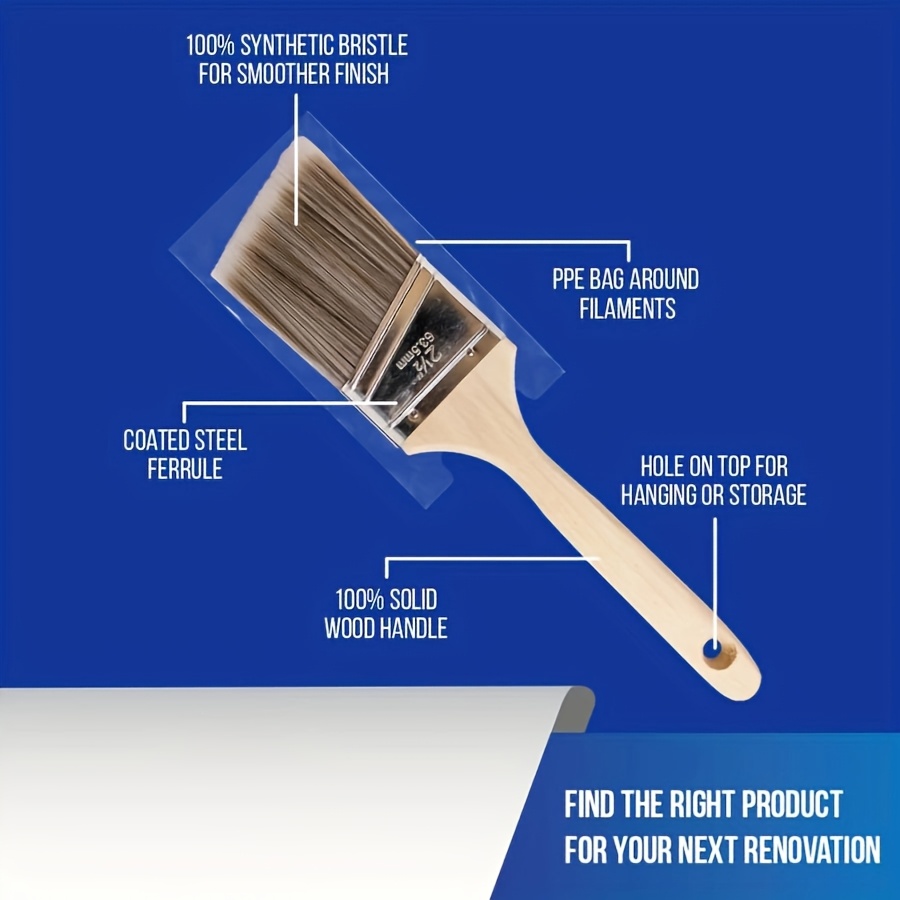 5 pennelli per barbecue di alt - Furniture Hardware Manufacturer recensione e prezzo