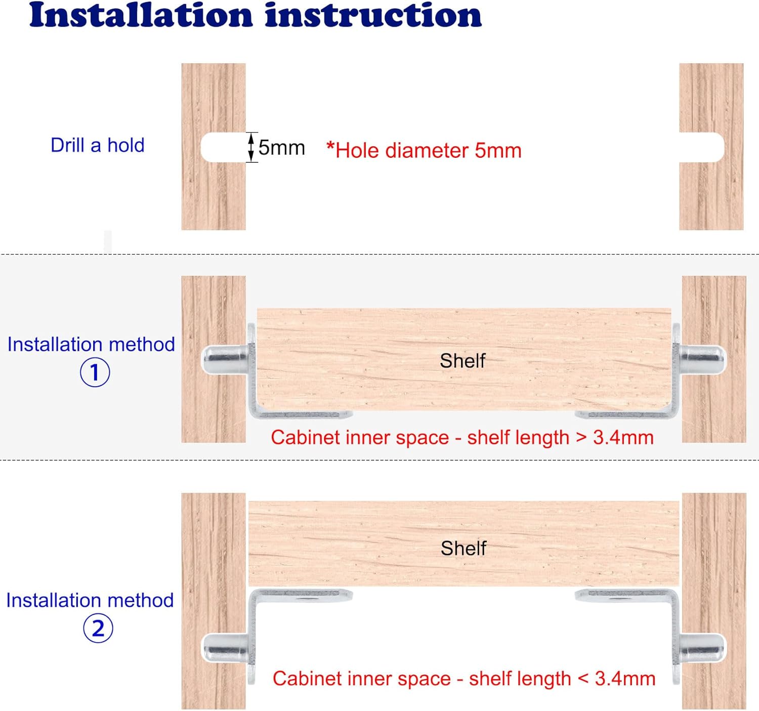 Pioli per mensole da 5 mm Pern - Shelf Peg Support recensione e prezzo